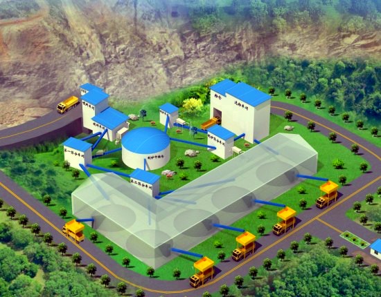 砂石生產線案例